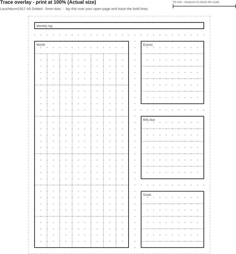 A trace overlay sheet headed print at 100% Actual size, with a 50mm scale bar, the notebook page outlined as a dashed edge and each area drawn in bold